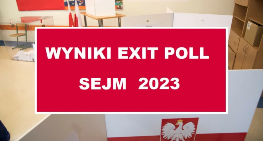 Wstępnie wyniki wyborów parlamentarnych. Zwycięża Prawo i Sprawiedliwość, ale.....