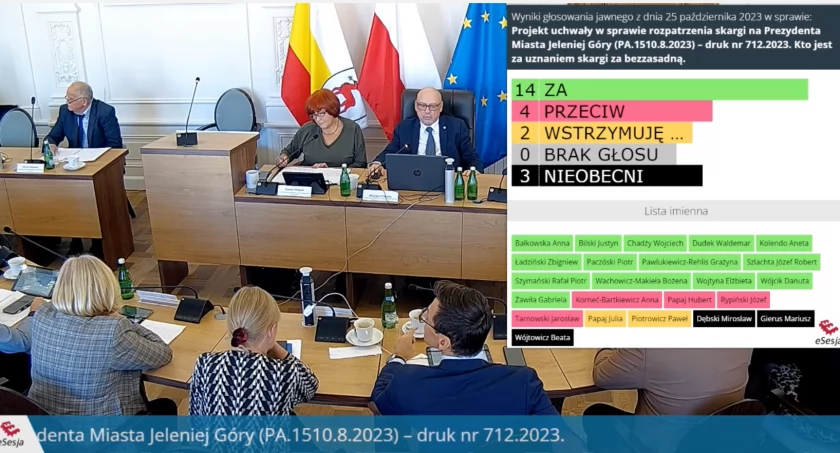Historia budynku z mieszkaniami socjalnymi. Skarga na prezydenta uznana za bezzasadną