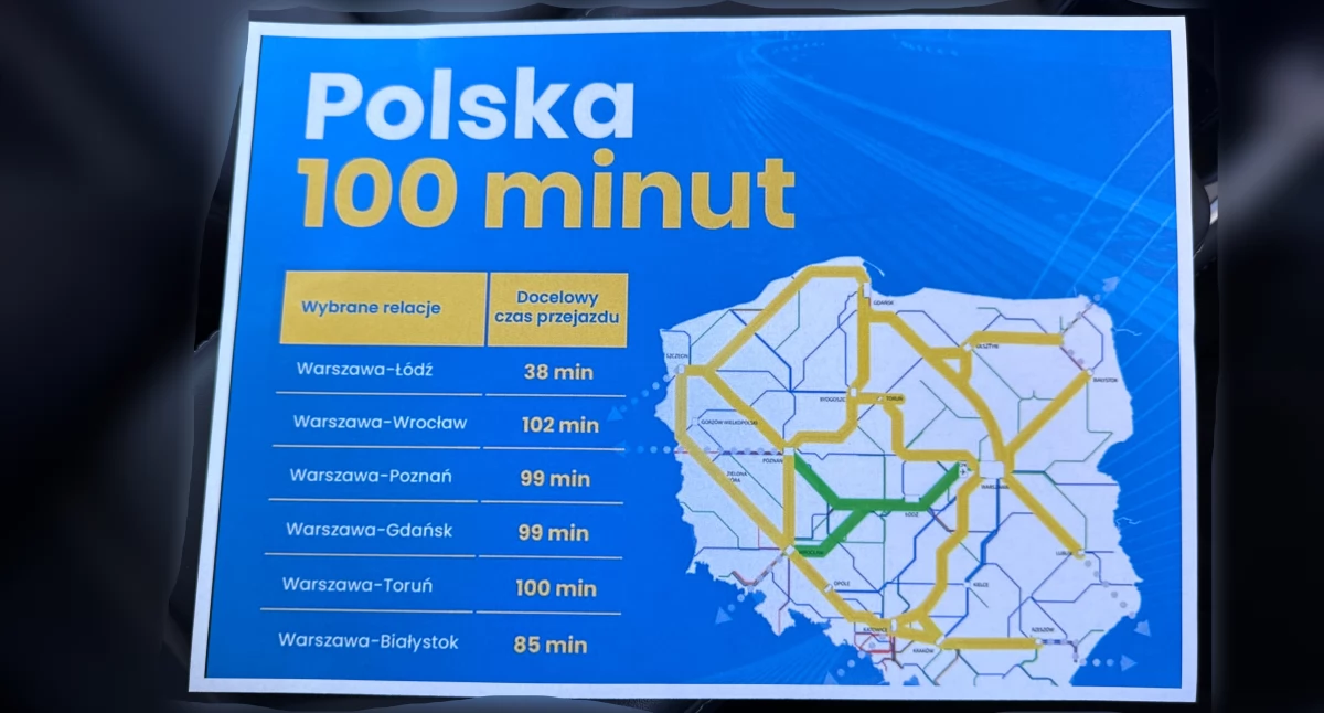 Polska 100 minut. Ten projekt to rozwiązanie problemów komunikacyjnych?