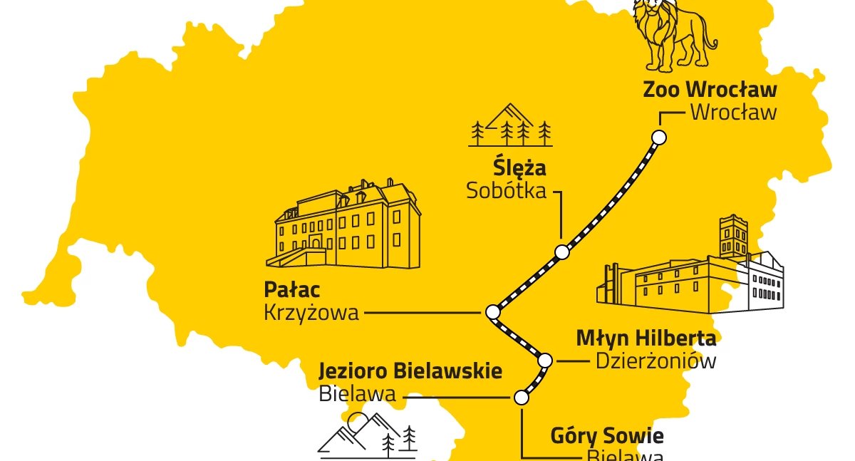 Wakacyjne wycieczki pociągami KD