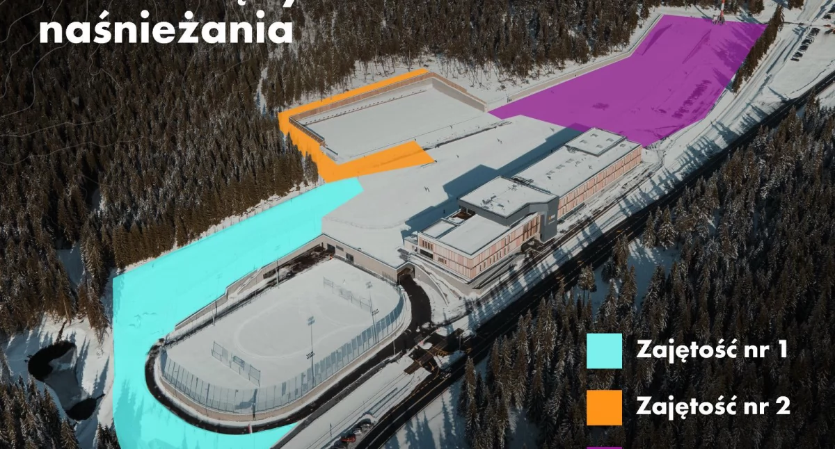 Polana Jakuszycka inwestuje w przyszłość: rusza budowa systemu naśnieżania