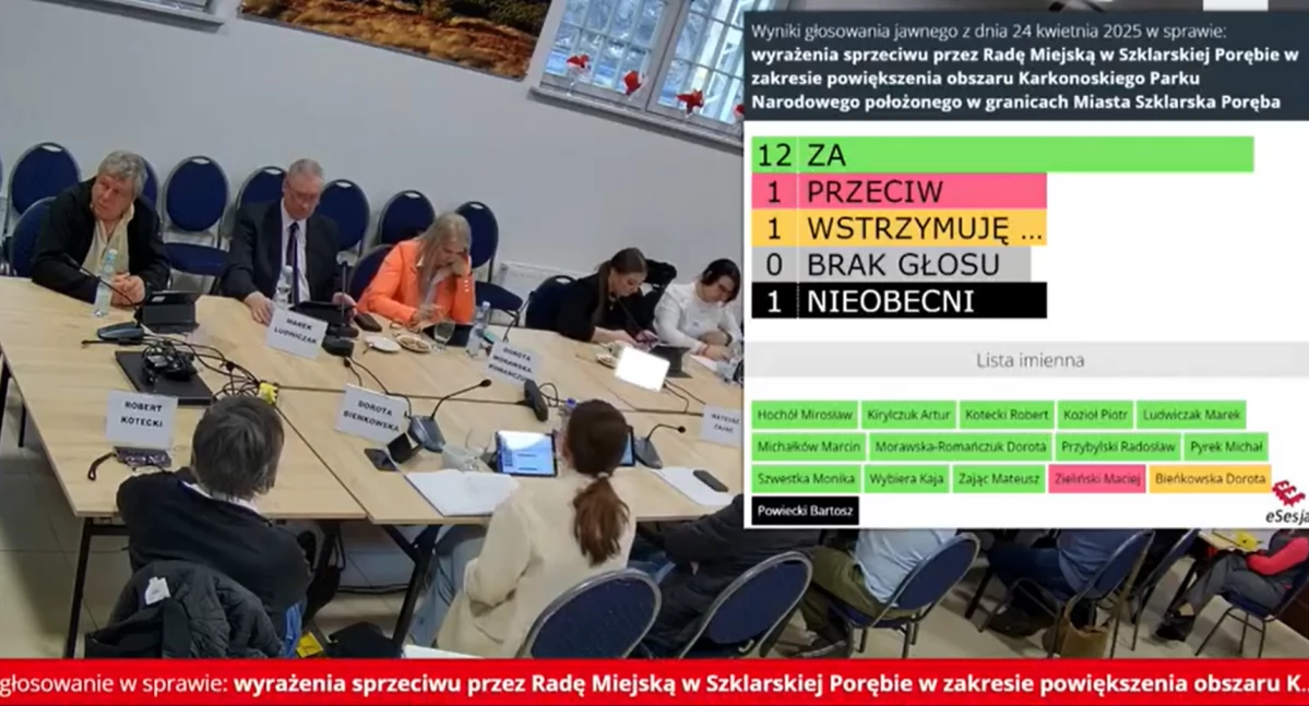 Kolejny głos sprzeciwu. Szklarska Poręba mówi „nie” planom powiększenia Karkonoskiego Parku Narodowego