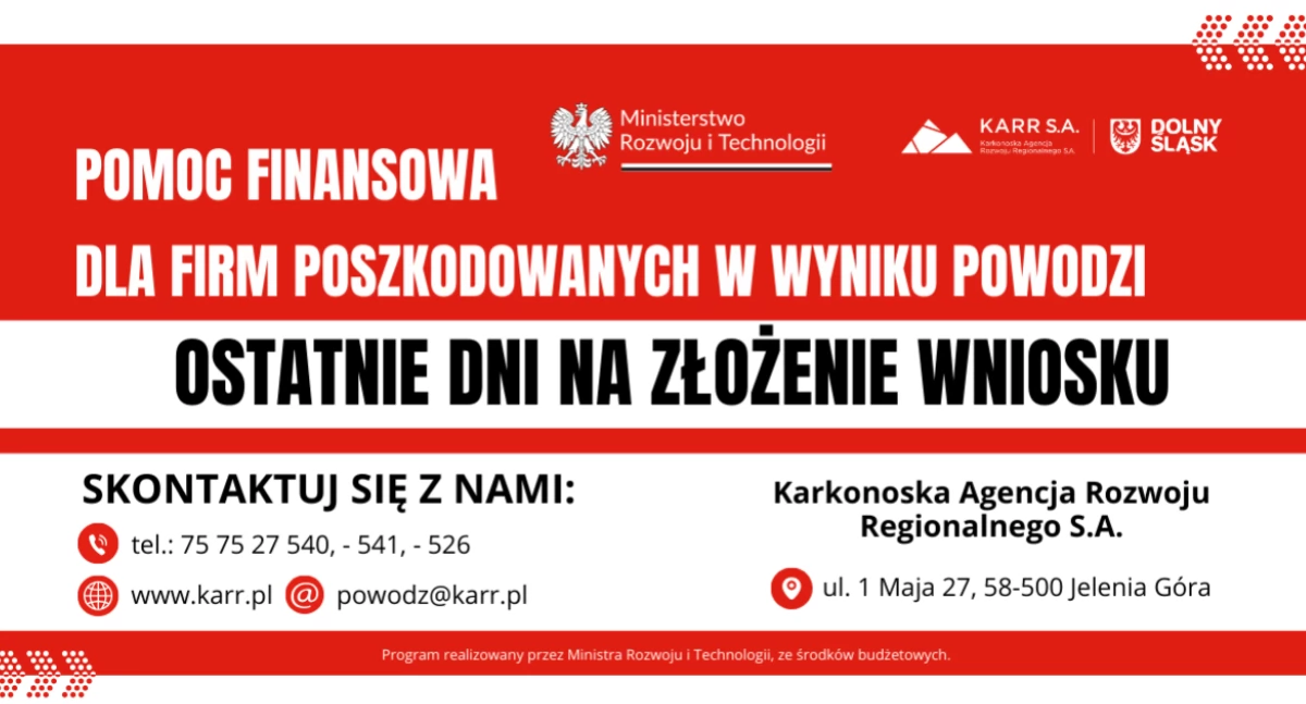 Ostatnie dni na złożenie wniosków o pomoc finansową dla firm poszkodowanych w wyniku powodzi