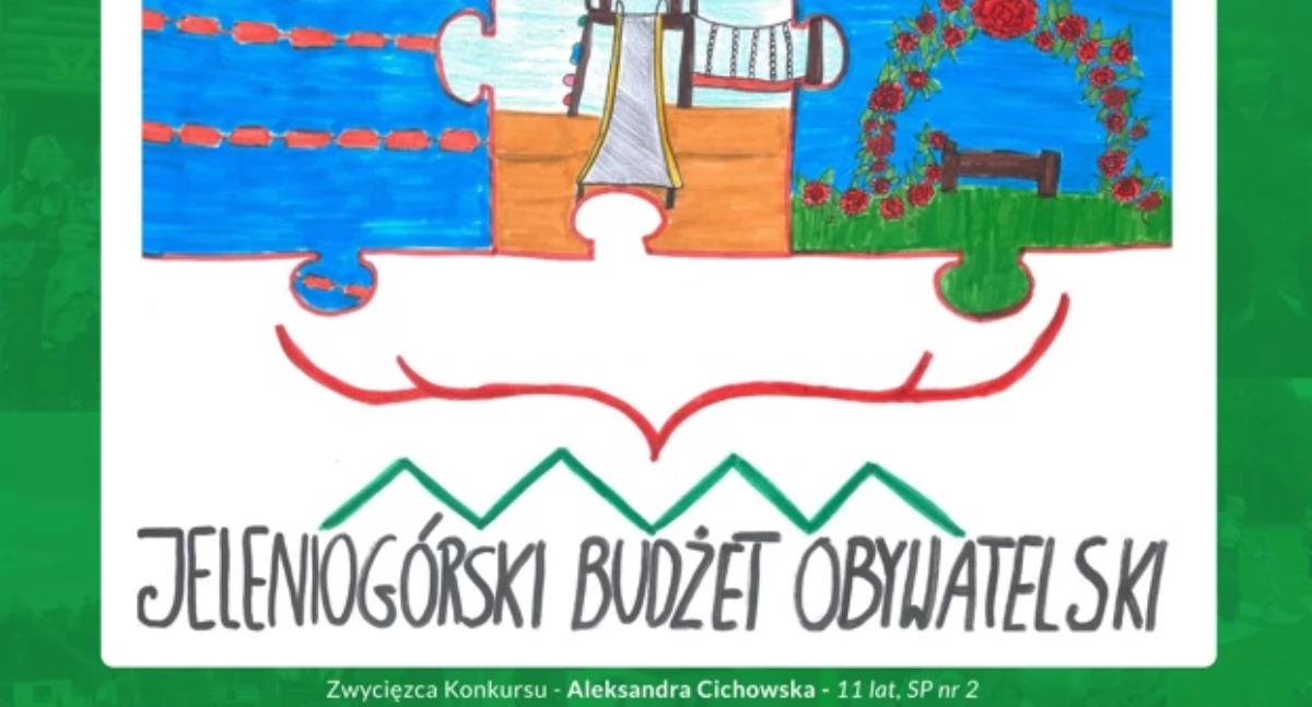 JBO 2026-rusza głosowanie
