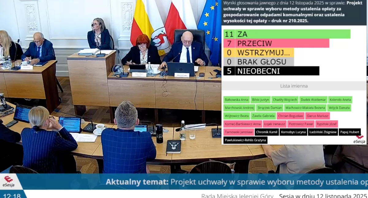 Emocjonująca sesja. Padło wiele mocnych słów. Ceny za śmieci oficjalnie do góry