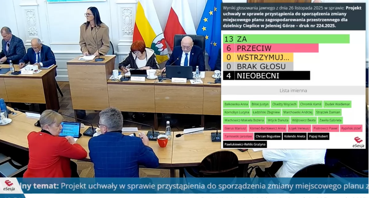 Chcą zmiany planu zagospodarowania dla tej działki w Cieplicach. Powstanie tu kolejny hotel?