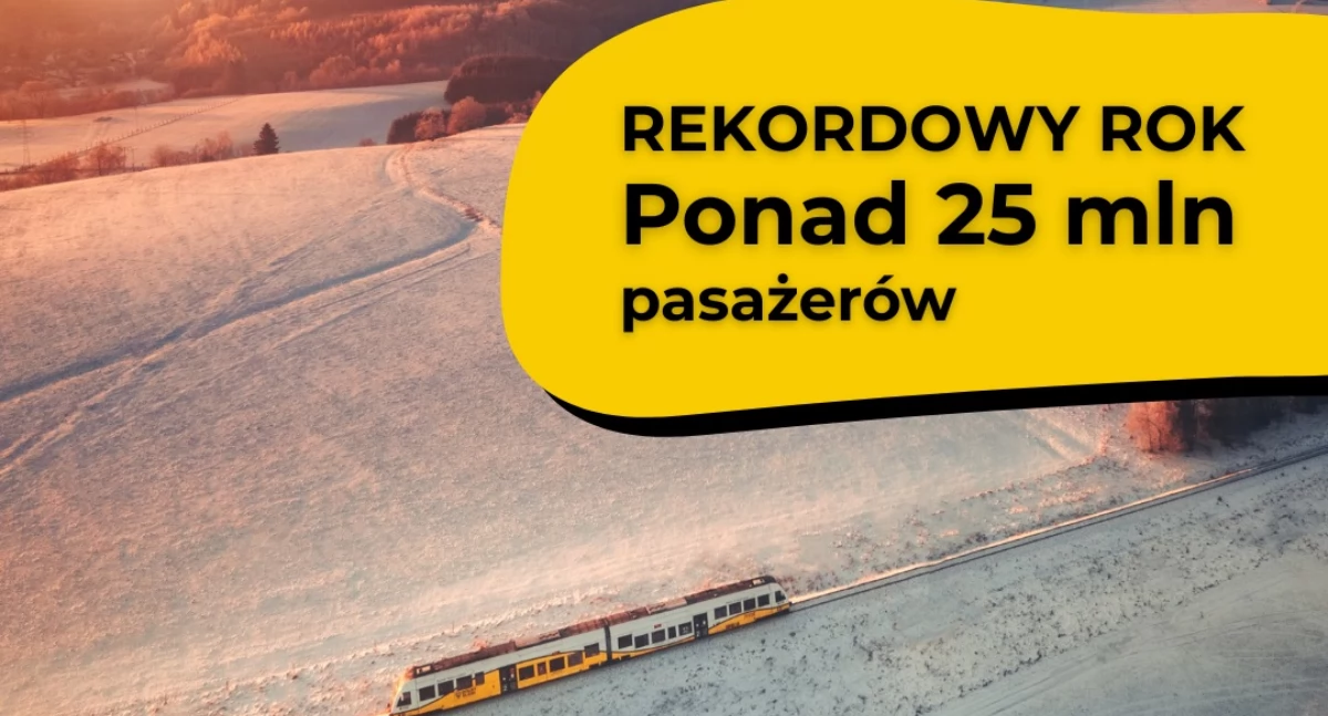 Koleje Dolnośląskie z rekordem. W 2025 roku przewiozły ponad 25,6 mln pasażerów