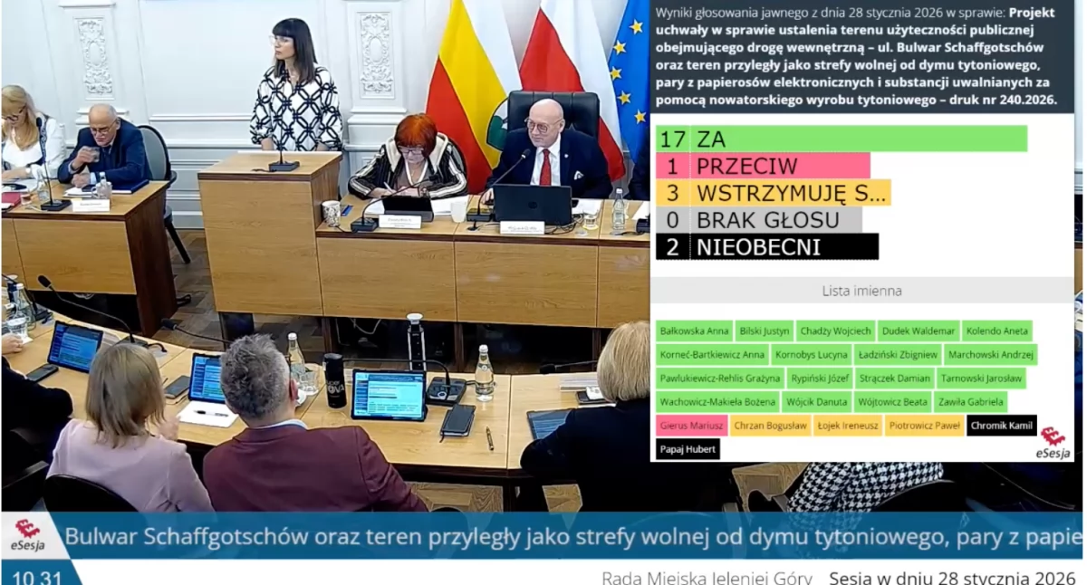 Koniec palenia papierosów przy Cieplickich Tężniach