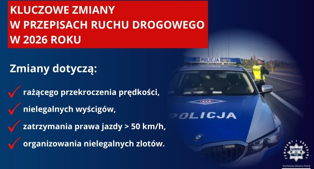 Wybrane zmiany w przepisach dotyczących bezpieczeństwa ruchu drogowego od 2026 roku