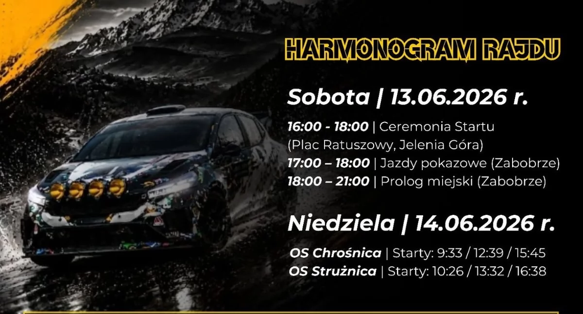 AMG Rally Karkonosze 2026 już w najbliższy weekend. Wielki powrót rajdowych emocji