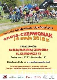 Zawody Rowerowe dla dzieci 