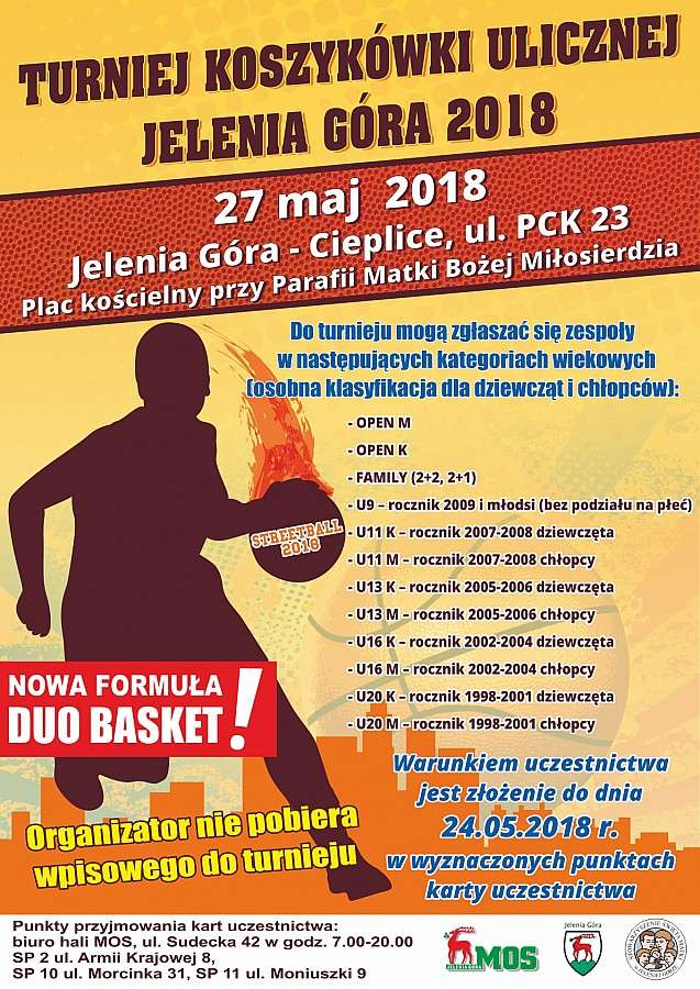 Turniej koszykówki ulicznej
