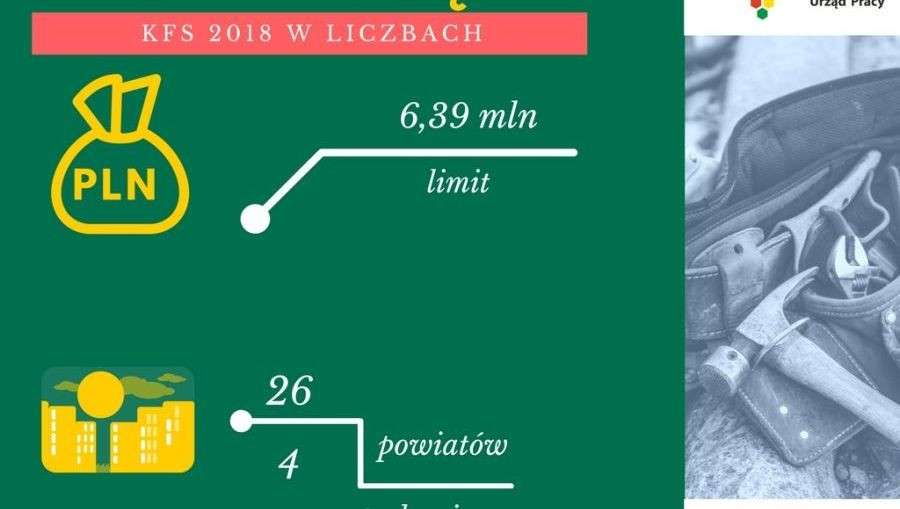 Ponad 6 mln zł dla dolnośląskich powiatów