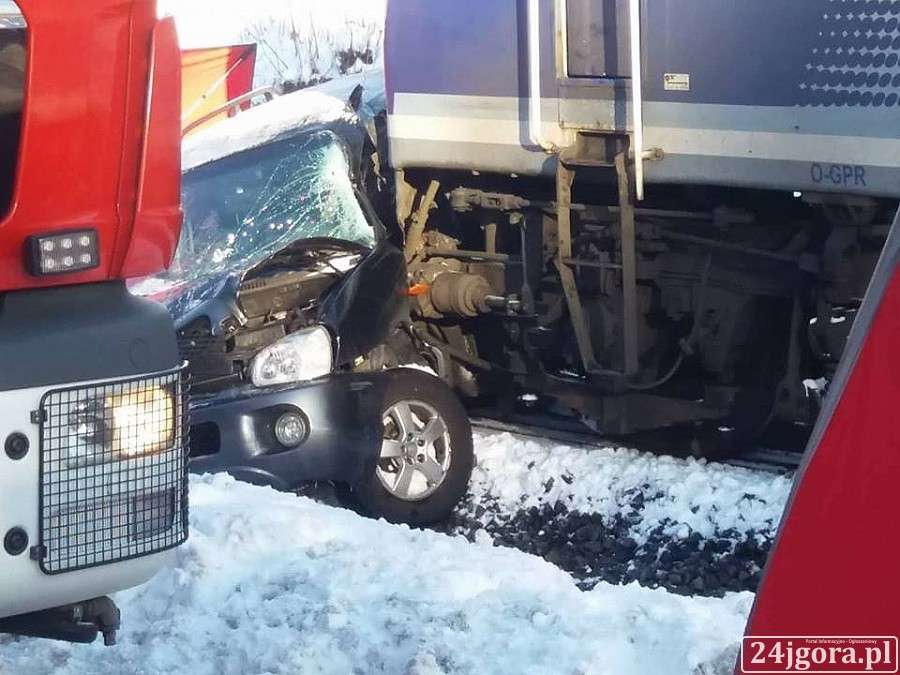 Śmierć na przejeździe kolejowym w Szklarskiej Porębie