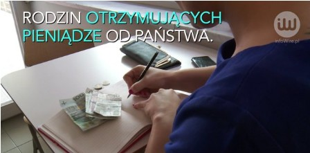 Rodzina 500+ wyciąga Polaków z długów