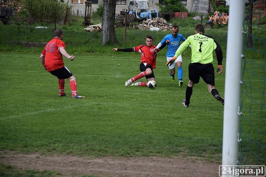 Wyniki IV ligi, okręgówki, A-klasy