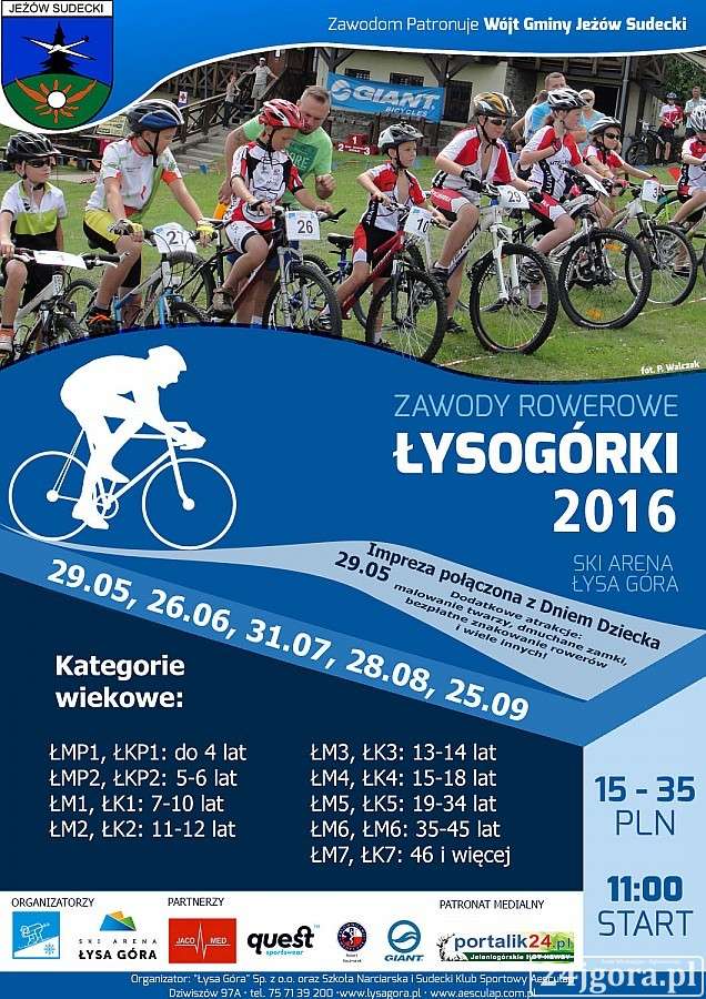 ZAWODY ROWEROWE – ŁYSOGÓRKI 2016