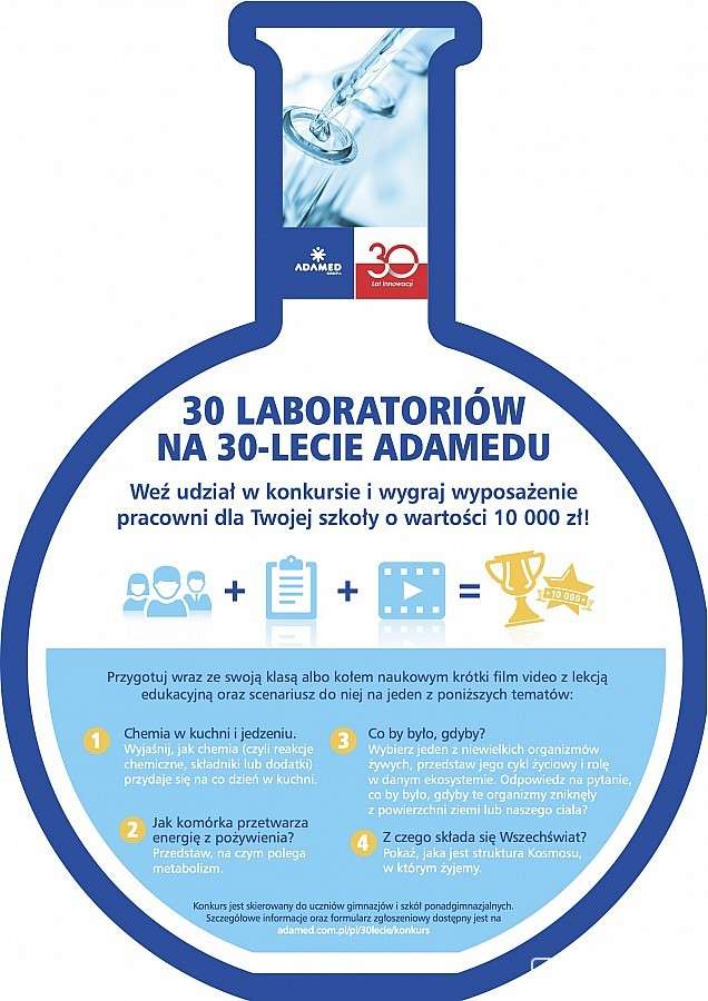 Doświadczyć znaczy umieć, czyli szansa na szkolne laboratoria