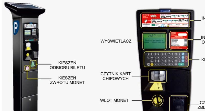 Parkometry są już czynne!