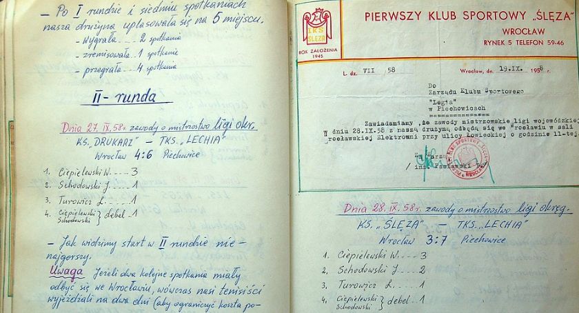 Kronika Sportowa - Lechia Piechowice cz.7