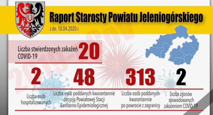 Kolejne potwierdzone przypadki w Powiecie Jeleniogórskim