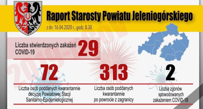 Kolejne potwierdzone przypadki w Powiecie Jeleniogórskim