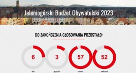 Kontrowersje wokół projektów Jeleniogórskiego Budżetu Obywatelskiego