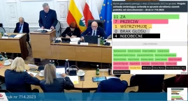 Miasto dobija przedsiębiorców wyższymi stawkami podatków