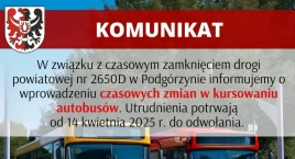 Zmiany w kursowaniu autobusów w związku z remontem drogi Cieplice – Podgórzyn
