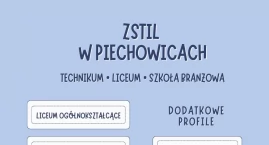 ZSTiL w Piechowicach zaprasza kandydatów. Nowe kieru&hellip;
