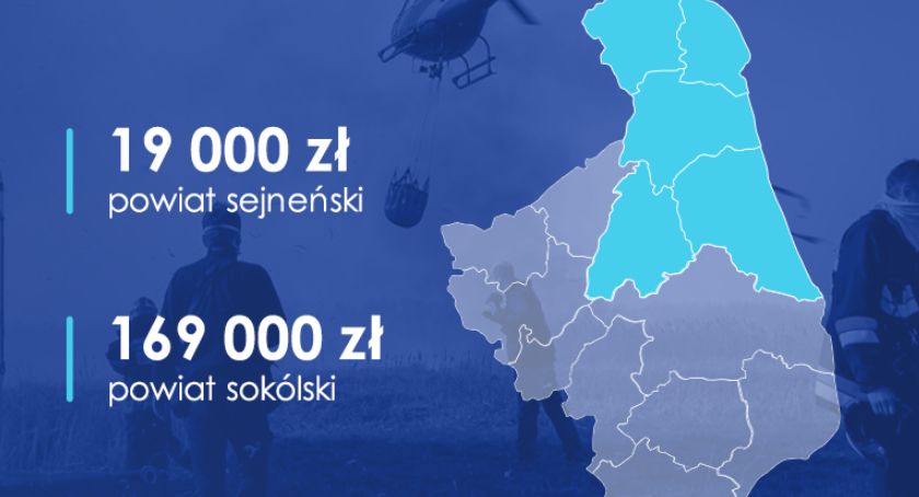 Sejmik na potrzeby OSP