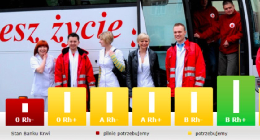 Akcja krwiodawstwa w Sejnach
