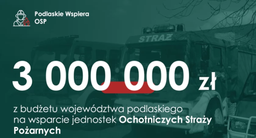 Dotacje dla Ochotniczych Straży Pożarnych