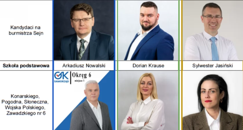 Ściąga do wyboru radnych Rady Miasta w Sejnach