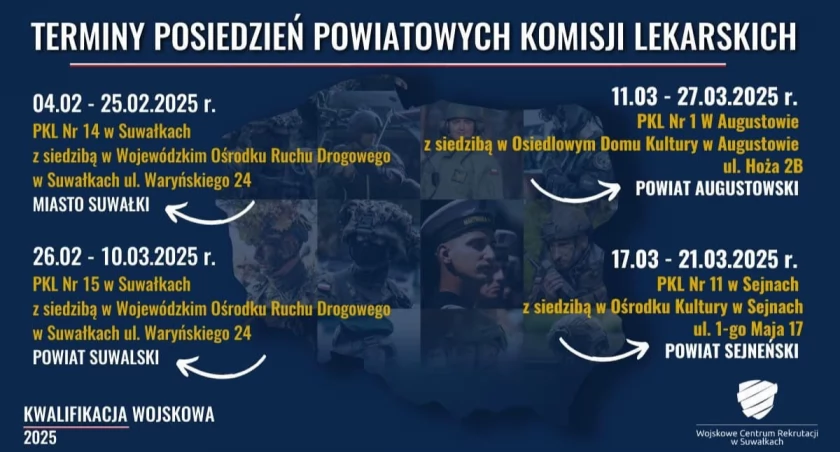Kwalifikacja wojskowa 2025