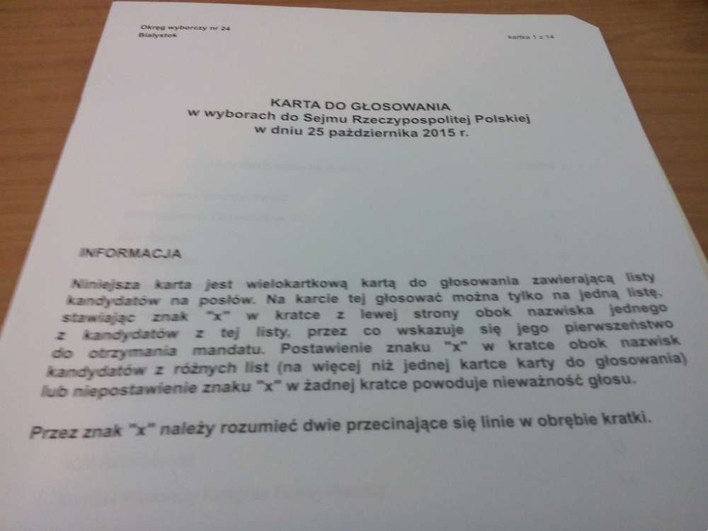 Podsumowanie wyborów