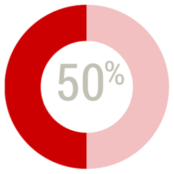 Referendum 2015