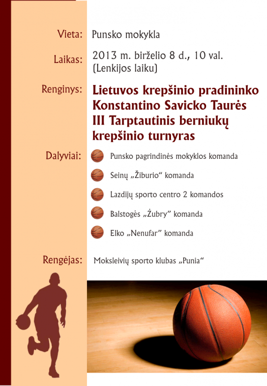 Turniej koszykówki