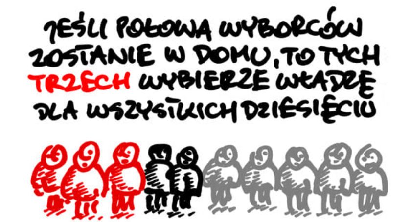 Dziś 26 maja odbywają się wybory do PE