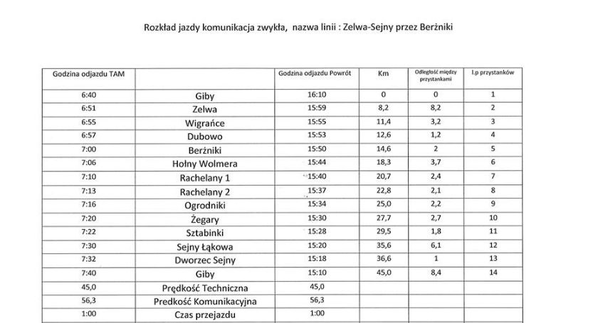 Od poniedziałku - autobus do Zelwy
