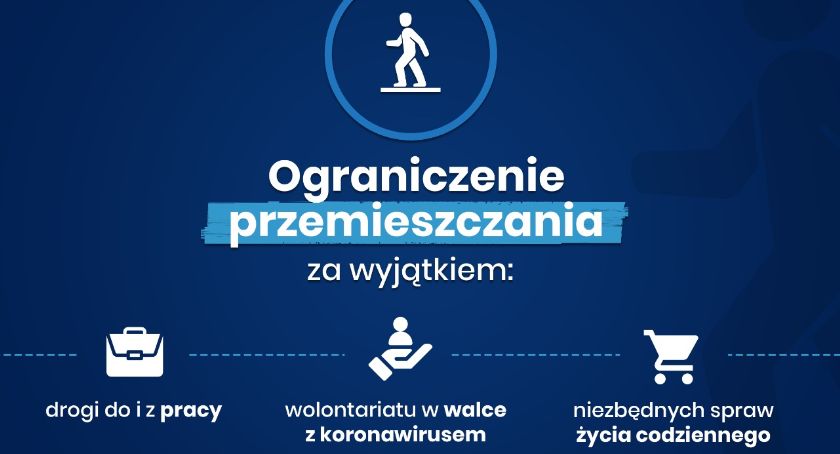Ograniczenia w przemieszczaniu się 