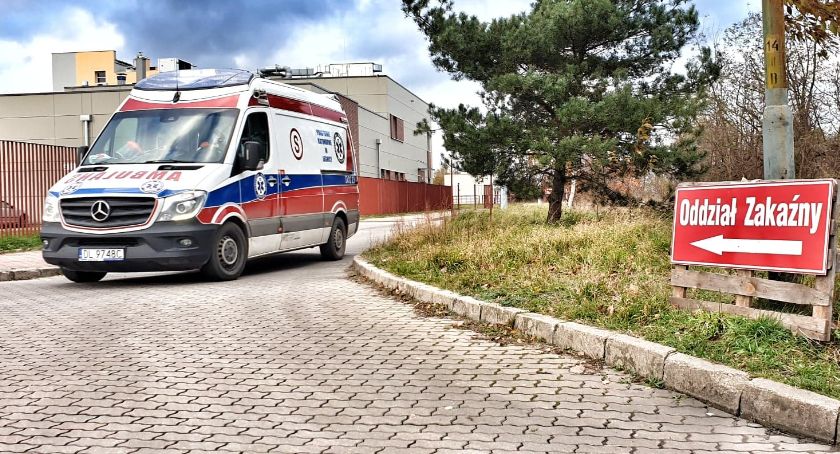 Karetki uzbrojone w testy na COVID-19. Ratownicy będą weryfikować pacjentów
