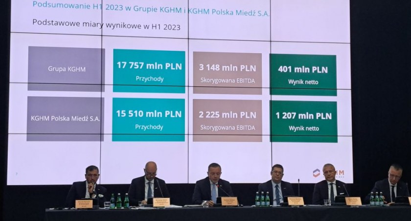 KGHM zaprezentował wyniki za I półrocze 2023 - ZDJĘCIA