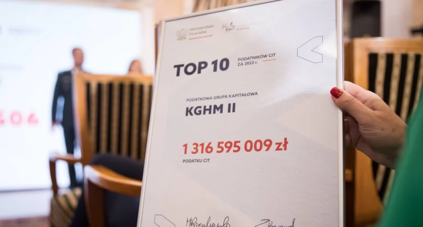 KGHM wśród największych płatników podatku CIT 
