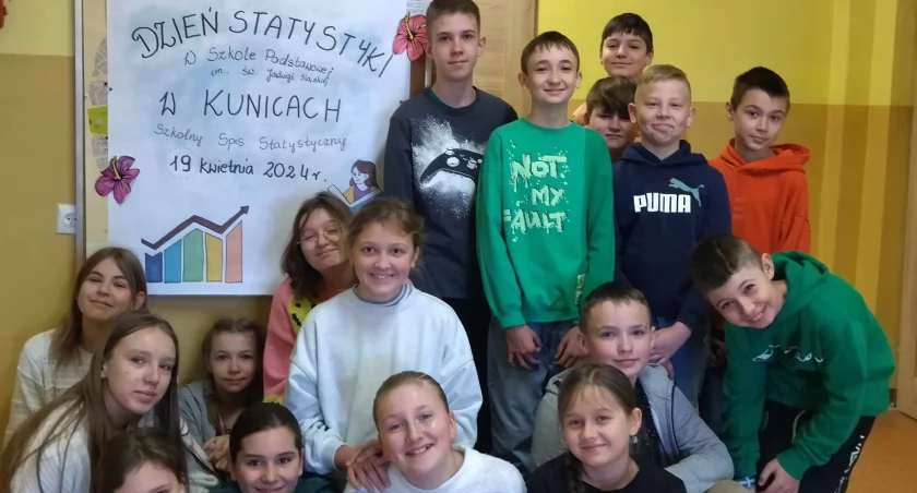 „Statystyka w edukacji” w SP im. Świętej Jadwigi Śląskiej w Kunicach
