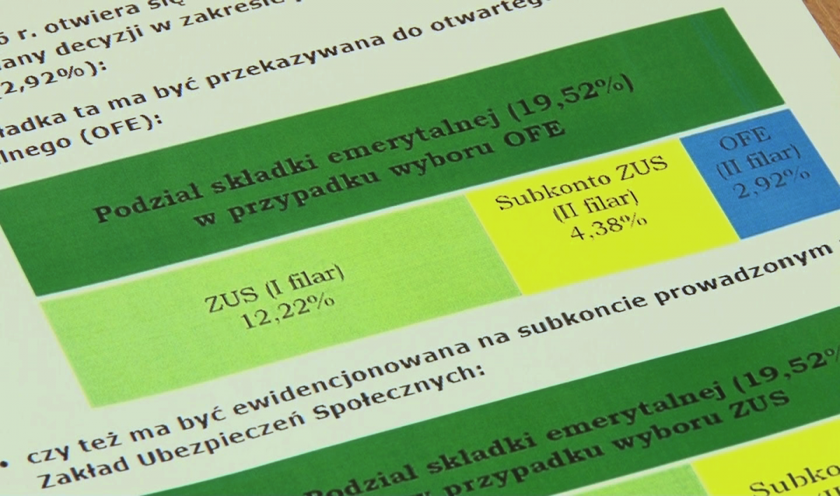 ZUS czy OFE?