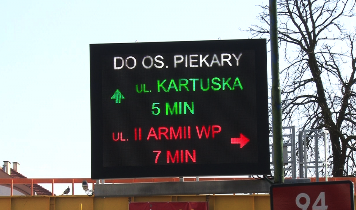 Test Zintegrowanego Systemu Zarządzania Ruchem