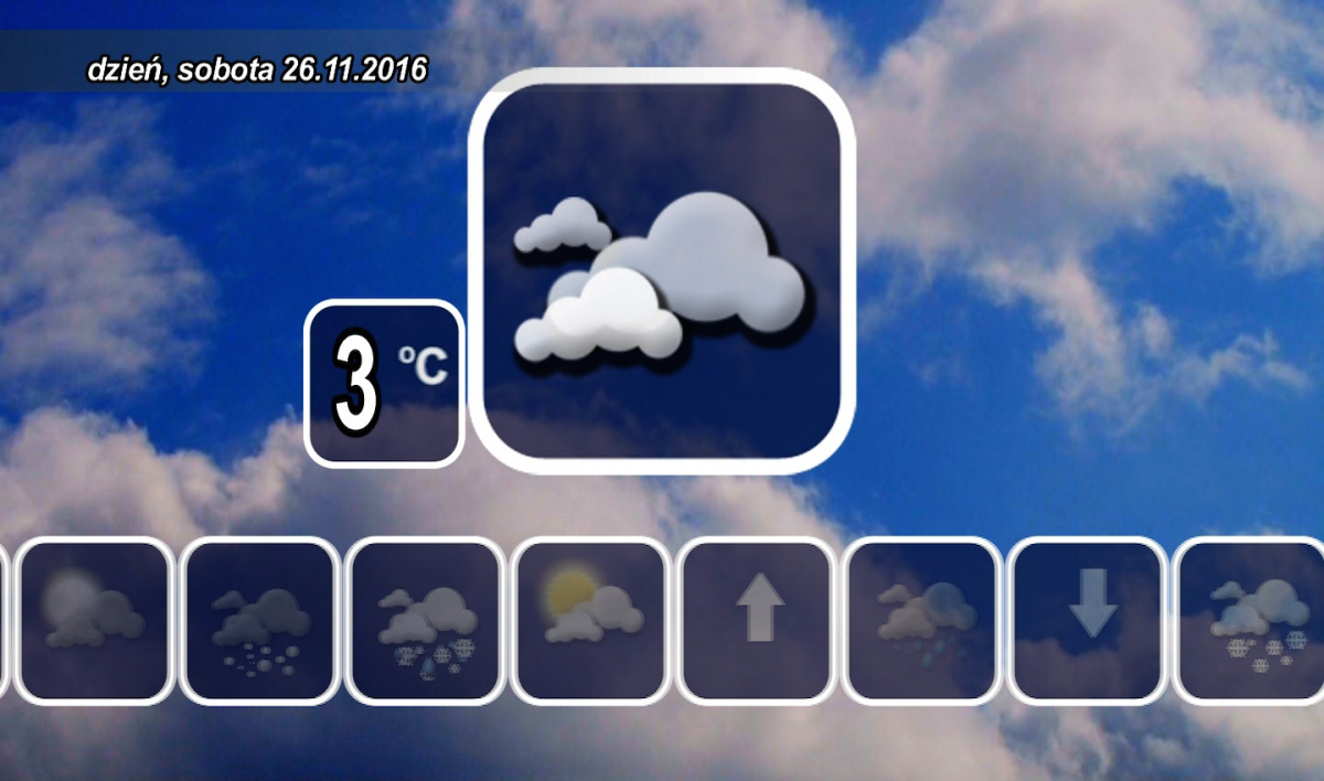 Weekendowa prognoza pogody