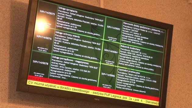 Bezrobocie według urzędu pracy