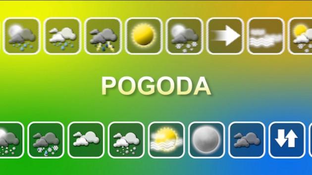 Prognoza pogody